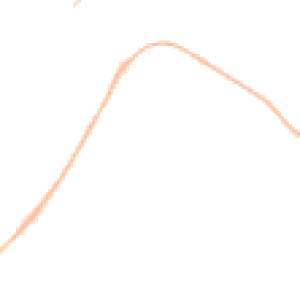Night-time road noise heatmap for HU7 4TZ