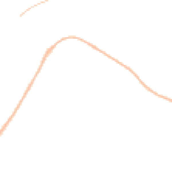 Night-time road noise heatmap for HU7 4UF