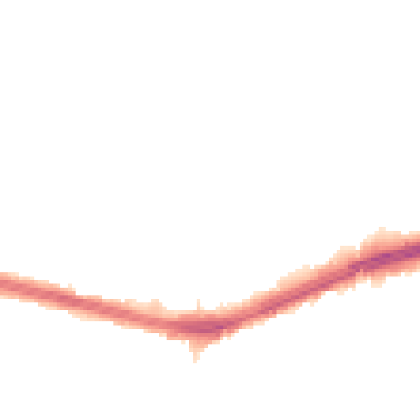 Night-time road noise heatmap for IG2 6BJ