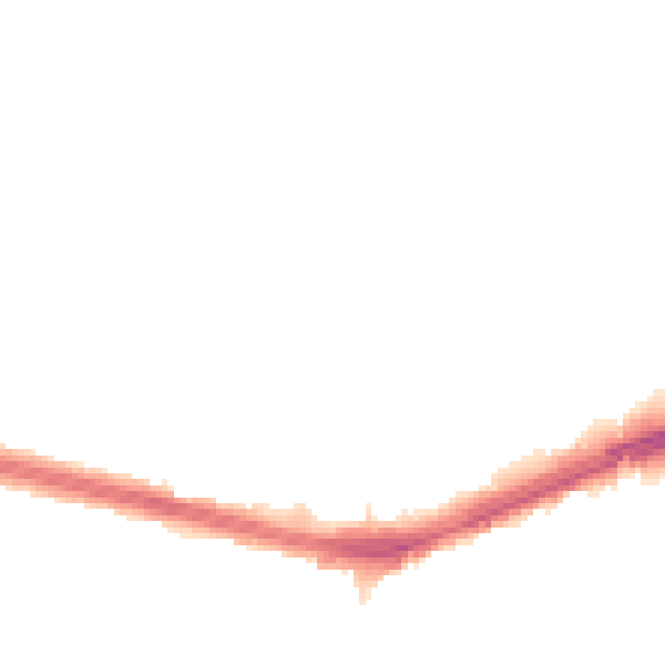 Night-time road noise heatmap for IG2 6BN