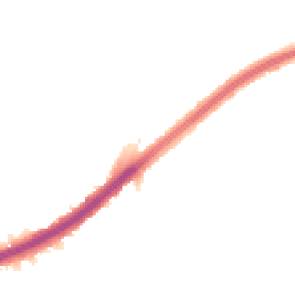 Night-time road noise heatmap for IG2 7ST