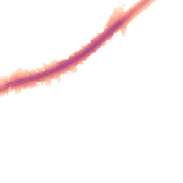 Night-time road noise heatmap for IG3 8JJ