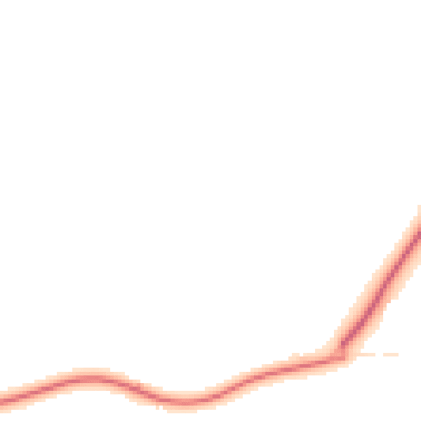 Night-time road noise heatmap for IP12 2PZ