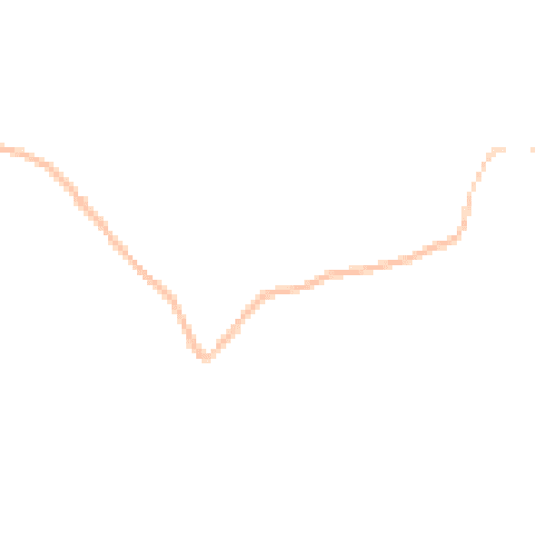 Night-time road noise heatmap for IP13 0TE