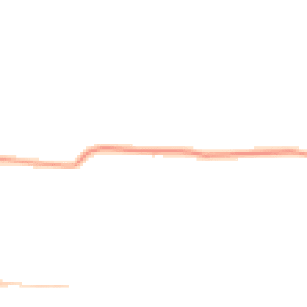Daytime road noise heatmap for IP14 5NF