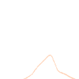 Night-time road noise heatmap for IP16 4TN