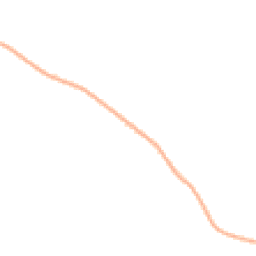 Night-time road noise heatmap for IP19 0LB