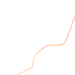 Night-time road noise heatmap for IP19 8NA