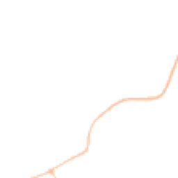 Night-time road noise heatmap for IP19 8NB