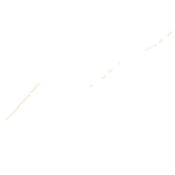 Night-time road noise heatmap for IP19 9AX