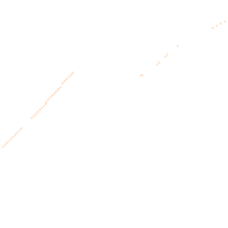 Night-time road noise heatmap for IP19 9BG