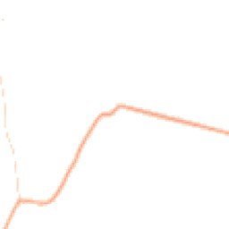 Daytime road noise heatmap for IP21 4EY