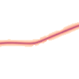 Night-time road noise heatmap for IP21 4HB