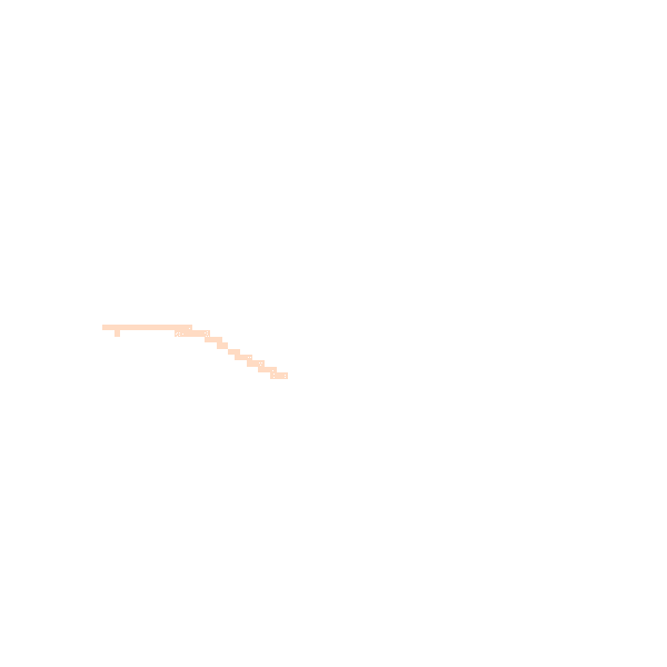 Night-time road noise heatmap for IP21 4RW