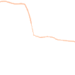Night-time road noise heatmap for IP21 5AT