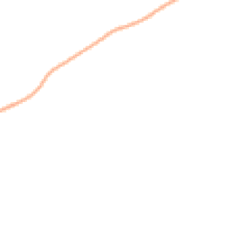 Night-time road noise heatmap for IP23 7DR