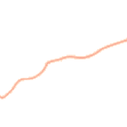 Daytime road noise heatmap for IP23 7TN