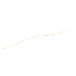 Daytime road noise heatmap for IP23 8HE