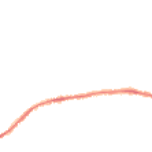 Night-time road noise heatmap for IP4 4EZ