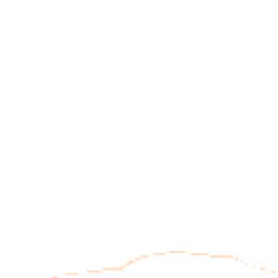 Night-time road noise heatmap for IP6 0BF