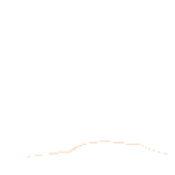Night-time road noise heatmap for IP6 0BP