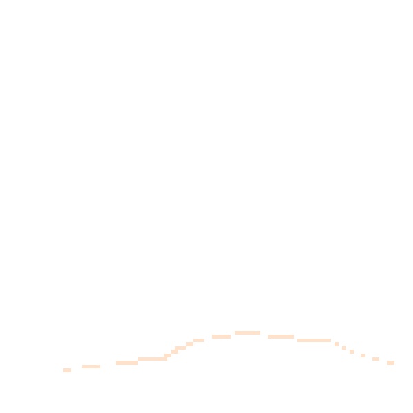 Night-time road noise heatmap for IP6 0BP