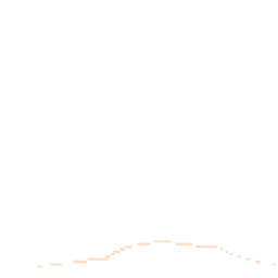 Night-time road noise heatmap for IP6 0BS