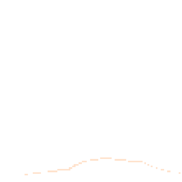 Night-time road noise heatmap for IP6 0BS