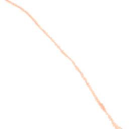 Night-time road noise heatmap for IP6 8BF
