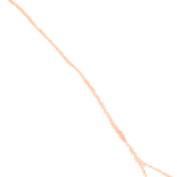 Night-time road noise heatmap for IP6 8DH