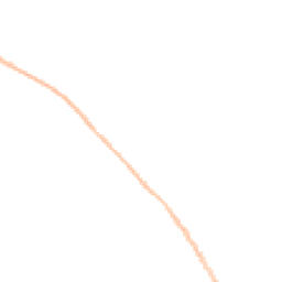 Night-time road noise heatmap for IP6 8DN