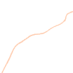 Night-time road noise heatmap for IP6 8HX