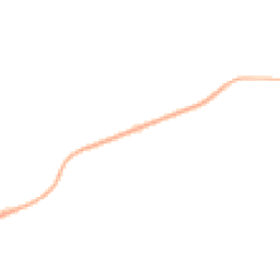 Night-time road noise heatmap for IP6 8JE