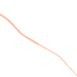Night-time road noise heatmap for IP6 8RJ