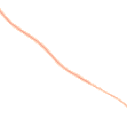 Night-time road noise heatmap for IP6 8RL