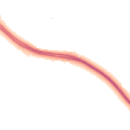 Daytime road noise heatmap for IP6 8RS