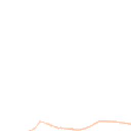 Night-time road noise heatmap for IP6 9QG