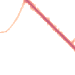 Night-time road noise heatmap for KT19 0EQ