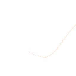 Night-time road noise heatmap for KT20 6HZ