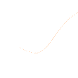Night-time road noise heatmap for KT20 6JA