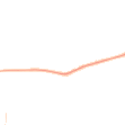 Daytime road noise heatmap for KT20 7JD