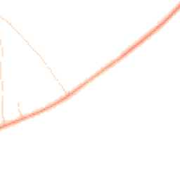 Daytime road noise heatmap for KT20 7JF