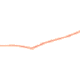 Daytime road noise heatmap for KT20 7JY