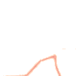 Night-time road noise heatmap for LA13 0AY