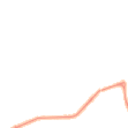Night-time road noise heatmap for LA13 0BD