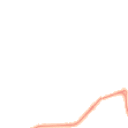 Night-time road noise heatmap for LA13 0BP