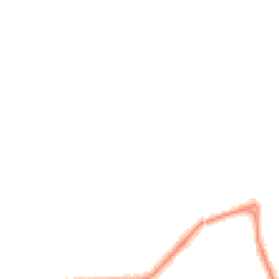 Night-time road noise heatmap for LA13 0BS