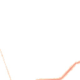 Night-time road noise heatmap for LA13 9DN