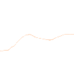 Night-time road noise heatmap for LA18 5LX