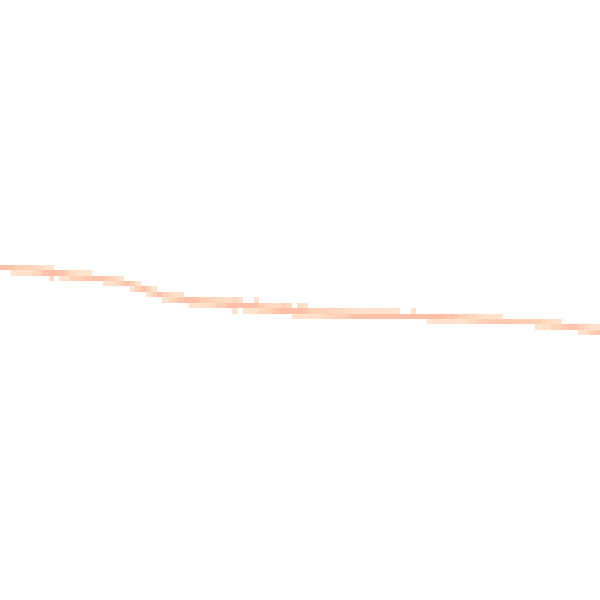 Night-time road noise heatmap for LD8 2HY